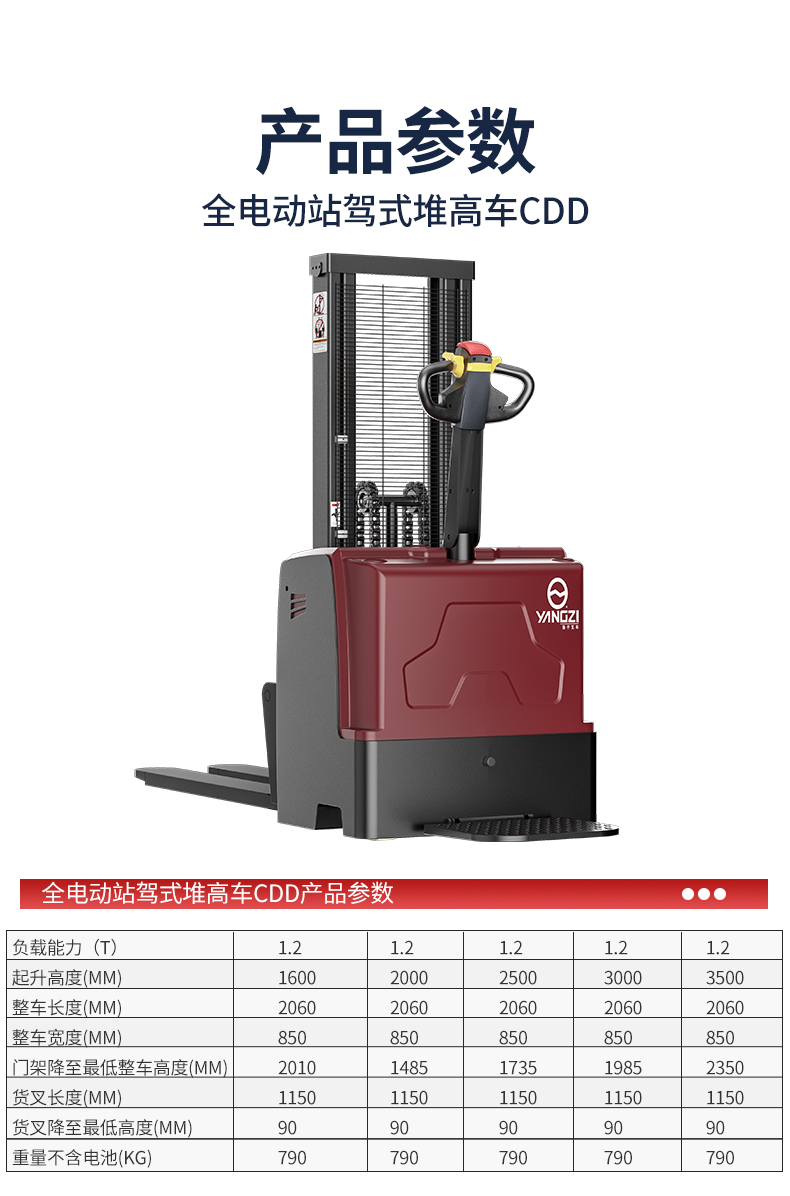 全電動(dòng)站駕式堆高車(chē)CDD_05.jpg