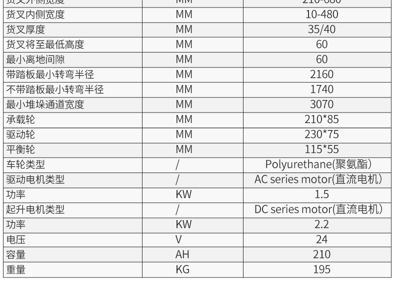 無(wú)腿站駕式全電動(dòng)堆高車(chē)-CPDB_07.jpg