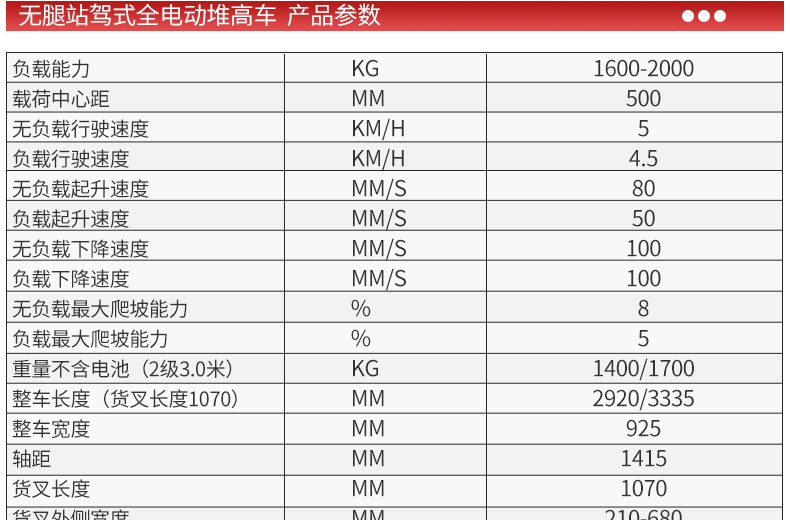 無(wú)腿站駕式全電動(dòng)堆高車(chē)-CPDB_06.jpg