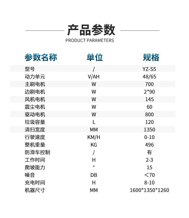 s5詳情頁(yè)_05.jpg