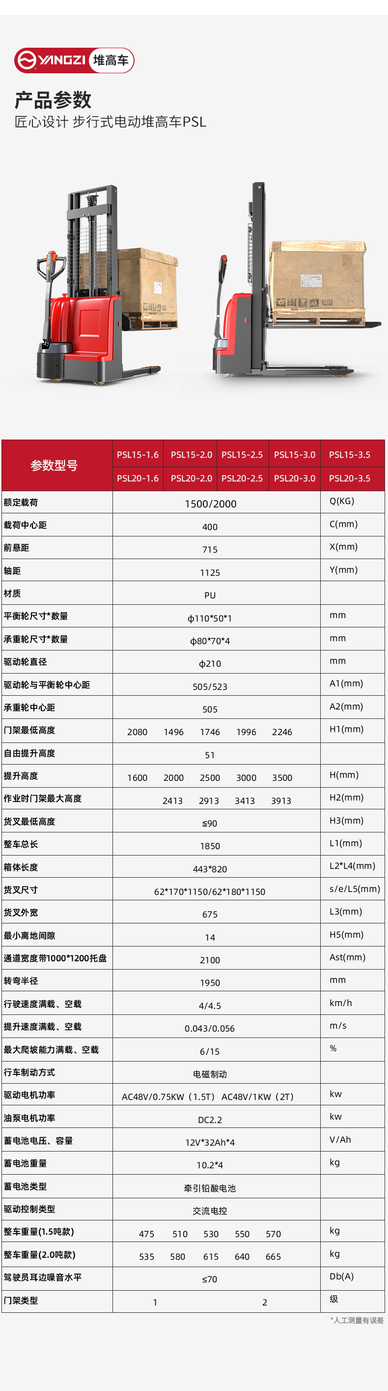 揚子全電動堆高車PSL_06.jpg