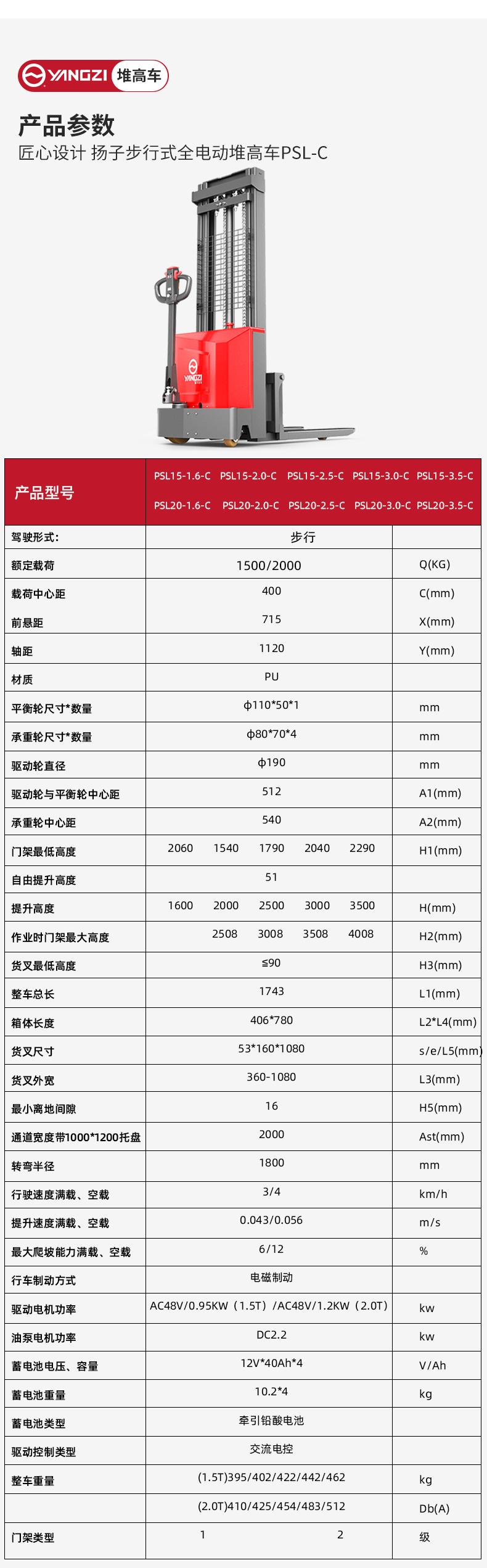 揚(yáng)子步行式全電動(dòng)堆高車(chē)PSL-C_06.jpg